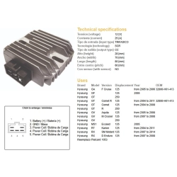 DZE REGULATOR NAPIĘCIA HYOSUNG GA/GF/GT/GV/RX 125 04-11