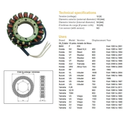 DZE UZWOJENIE ALTERNATORA STATOR BMW F 650 93-01; VT 500/600 83-07; XL 650V TRANSALP 00-06; XRV 750 AFRICA TWIN 90-00; SUZUKI VS 600/700/750 I