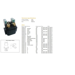 DZE PRZEKAŹNIK ROZRUSZNIKA YAMAHA XV 1900 06-; XVS 1100 99-09; YFZ 450 04-13; YZF 600 05-07; YZF 1000 02-10
