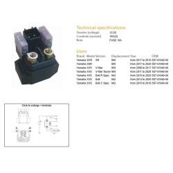 DZE PRZEKAŹNIK ROZRUSZNIKA YAMAHA XSR 900 17-20; SCR 950SR 17-20; XVS 942 14-20; XVS 950 09-20