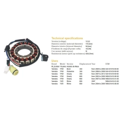 DZE UZWOJENIE ALTERNATORA STATOR YAMAHA YFM 350 BRUIN 04-06; YFM 350 WOLVERINE 07-09; YFM 350 GRIZZLY 07-12; YFM 660 GRYZZLI 02-08; YXR 660 RH